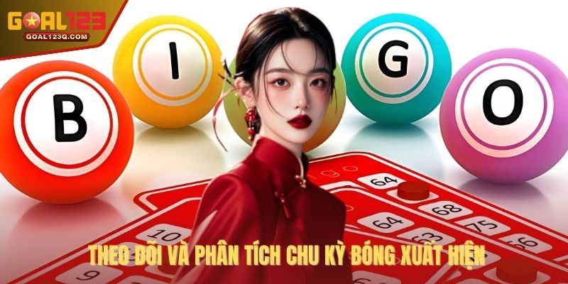  Theo dõi và phân tích chu kỳ bóng xuất hiện